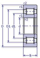 92228 М1 ГОСТ 520