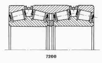 77196 ХЛКМ ГОСТ 520