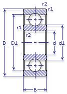 115 АЛ ЕТУ ВНИПП.500