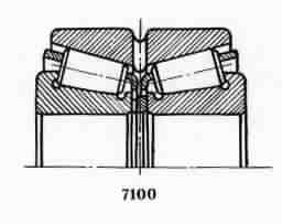 297868 ХМУ ГОСТ 520