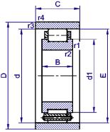 272614 КМУ ГОСТ 520
